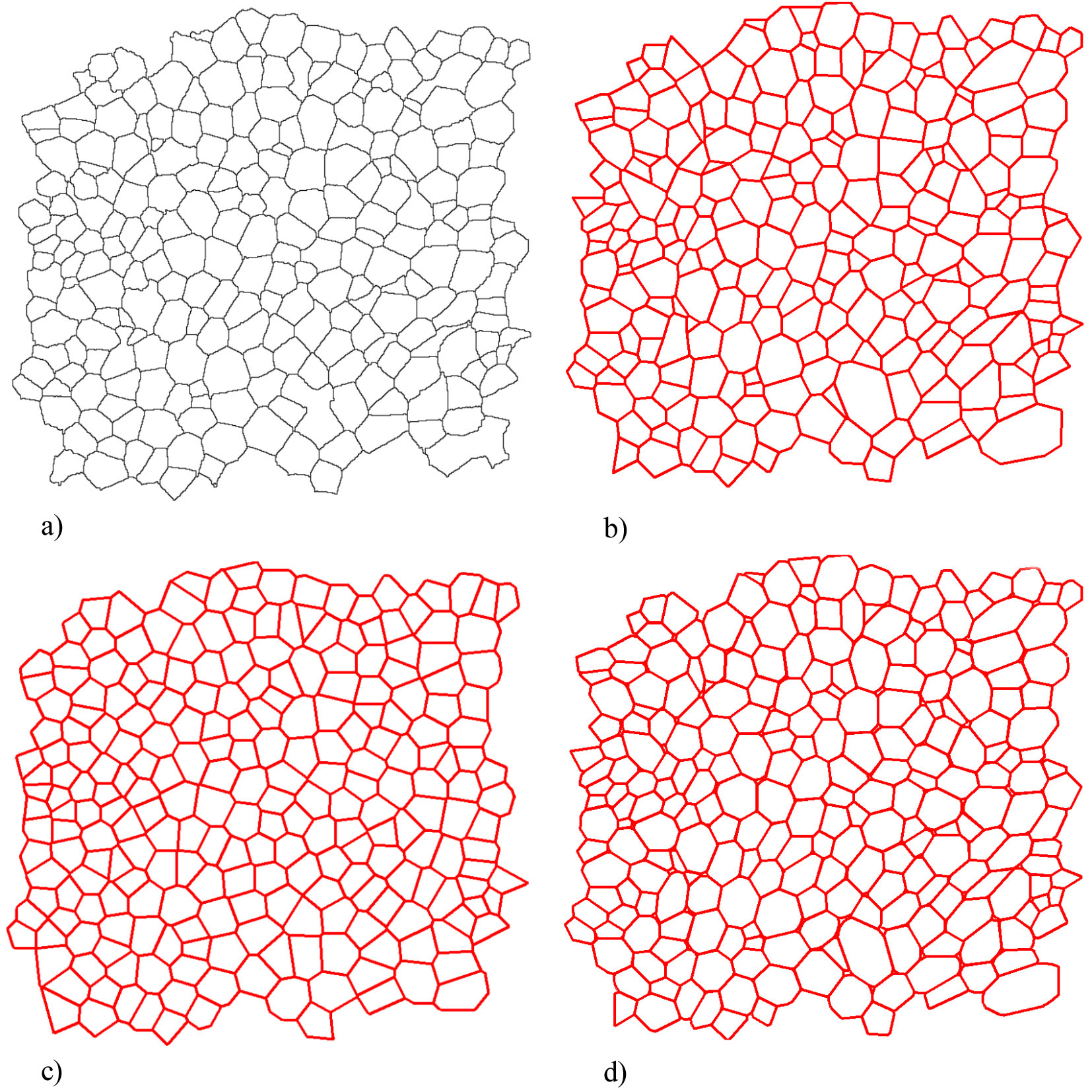 Parametrisation example - potato